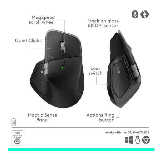 Logitech MX Master 4 Wireless Mouse (910-007565)